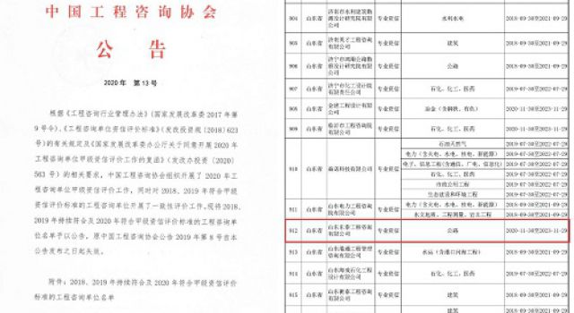 公司工程咨詢(xún)公路專(zhuān)業(yè)甲級(jí)資信順利獲批