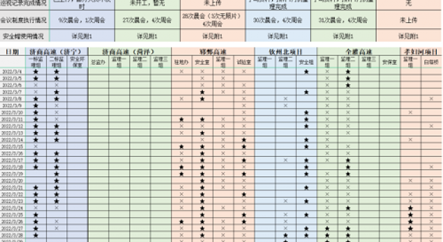 磨利劍、助前行 
